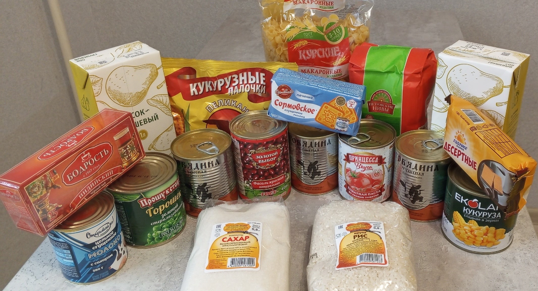 ВЫДАЧА ПРОДУКТОВЫХ НАБОРОВ (Январь).