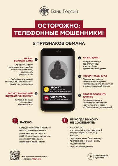 Информационные плакаты "Мошенничество".